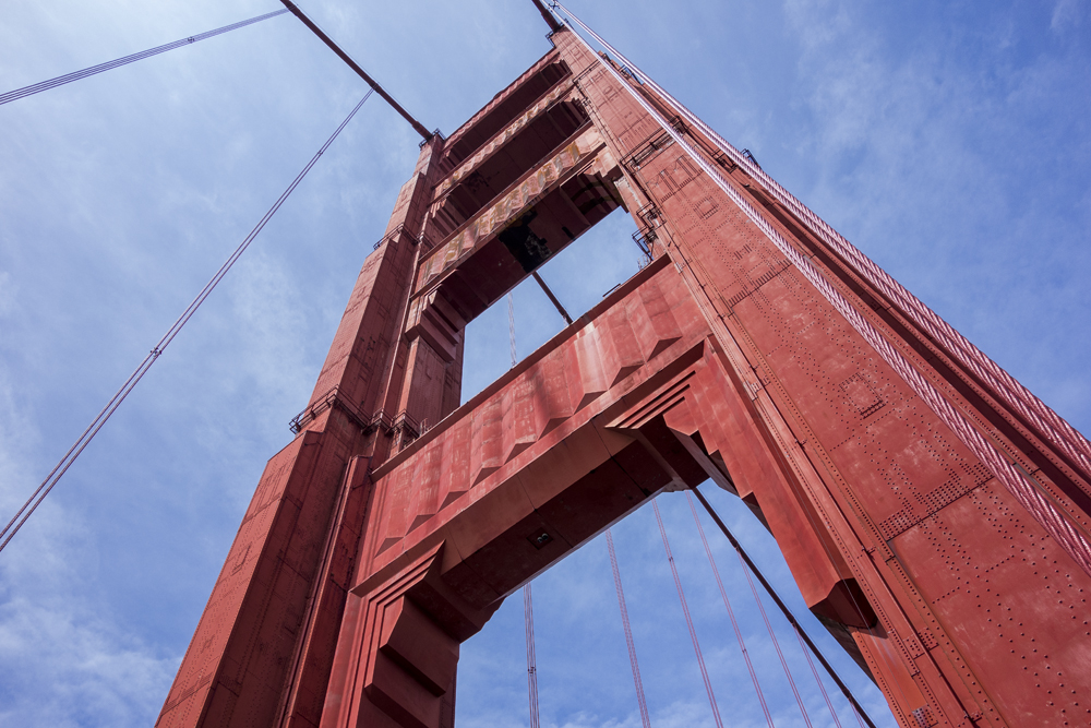 The Golden Gate Bridge captured on a Sony RX100 compact camera. Post processing in Lightroom and Viveza. This has a very tenuous link to the blog post.